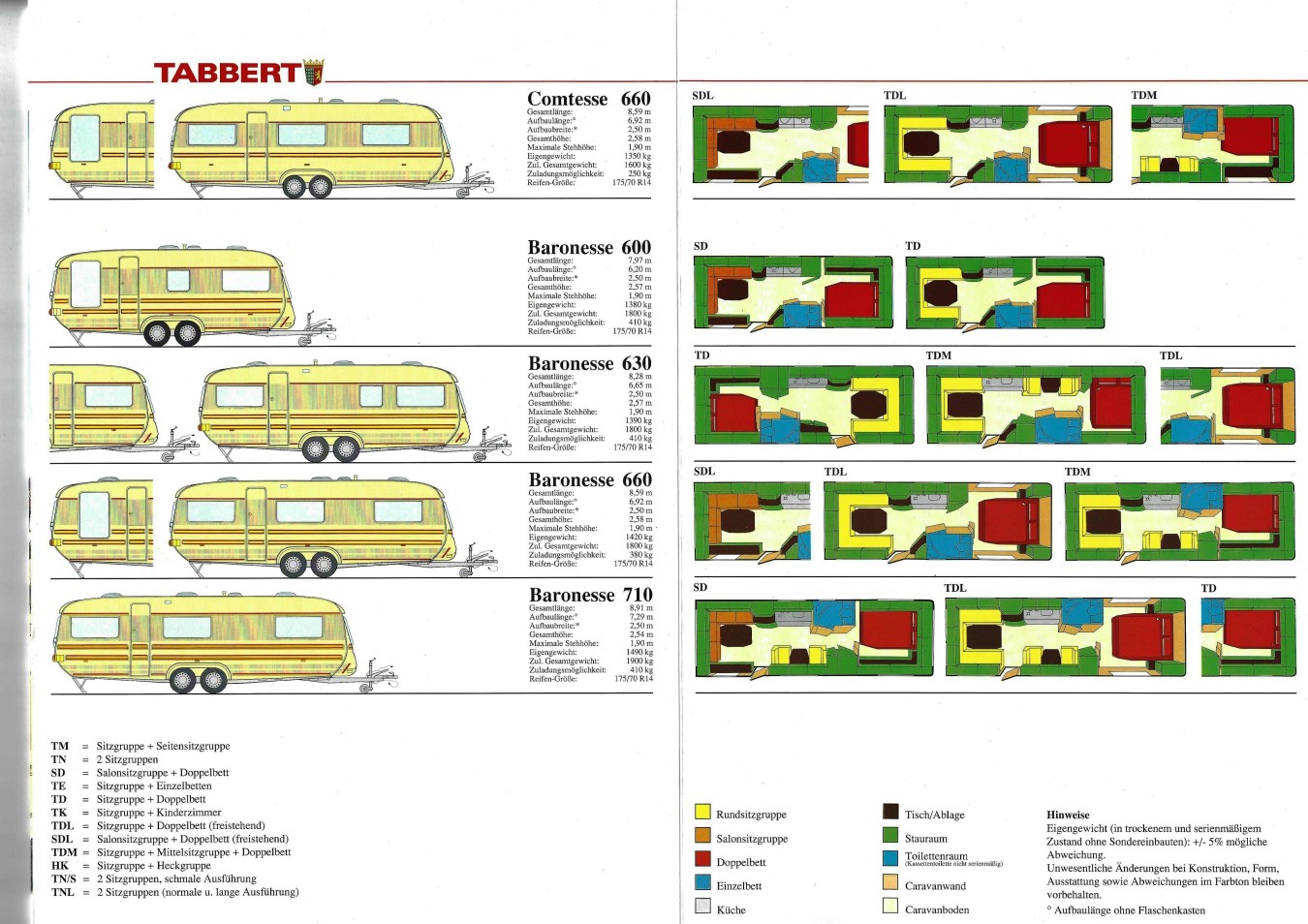 Tabbert 1992 (21)